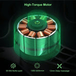 Massage Gun Deep Tissue Percussion Massager with 8 Heads - Thumbnail 3