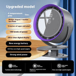 TrendzCool Leafless Desktop Air Cooler Fan - Thumbnail 4