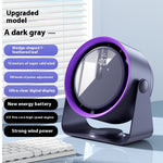 TrendzCool Leafless Desktop Air Cooler Fan - Thumbnail 6