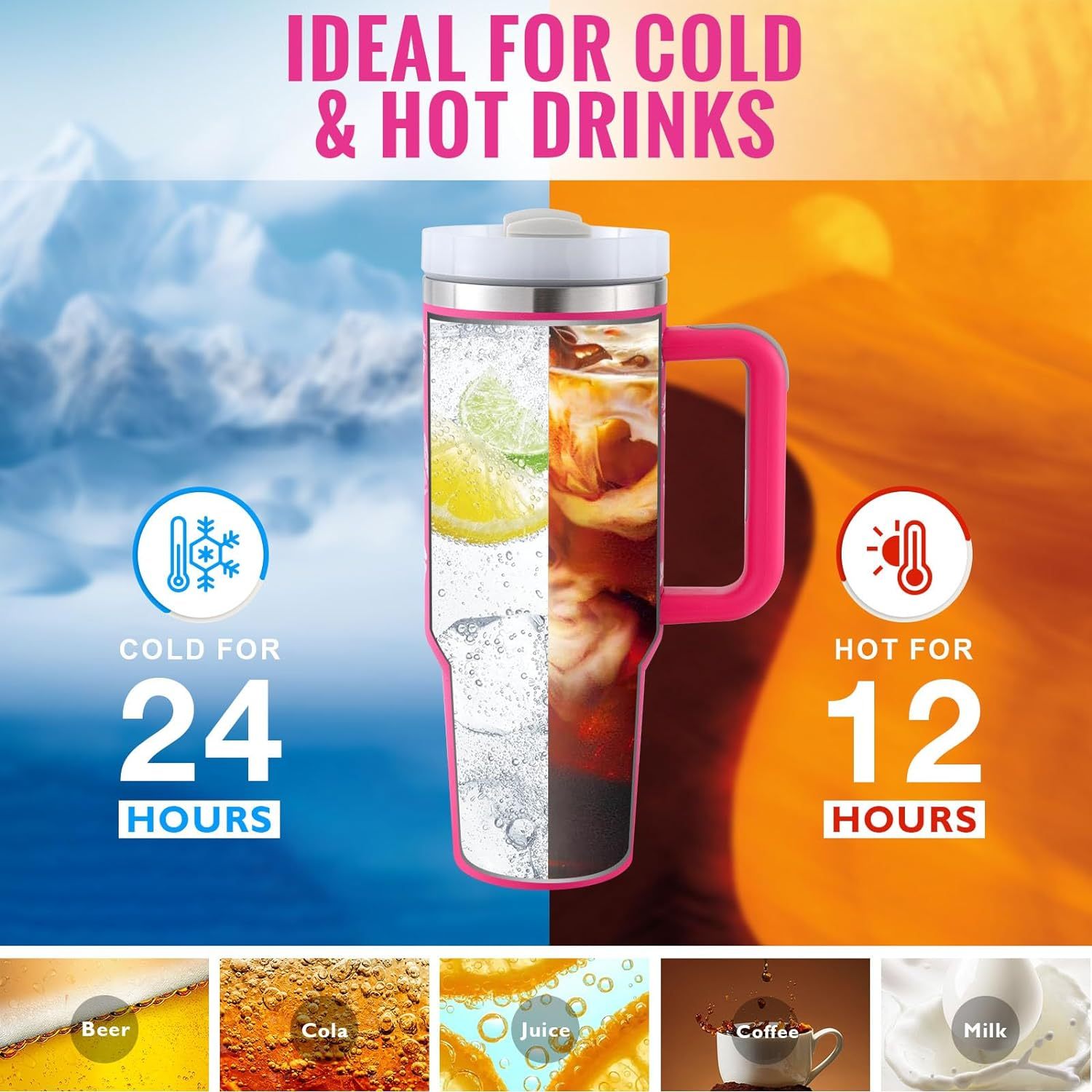 40oz Stainless Steel Insulated Tumbler with Handle & Straw – Spill-Proof Coffee Travel Mug for Car, Gym, Office, Valentine Gifts